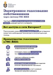 Голосование ОСС в ГИС ЖКХ МО
